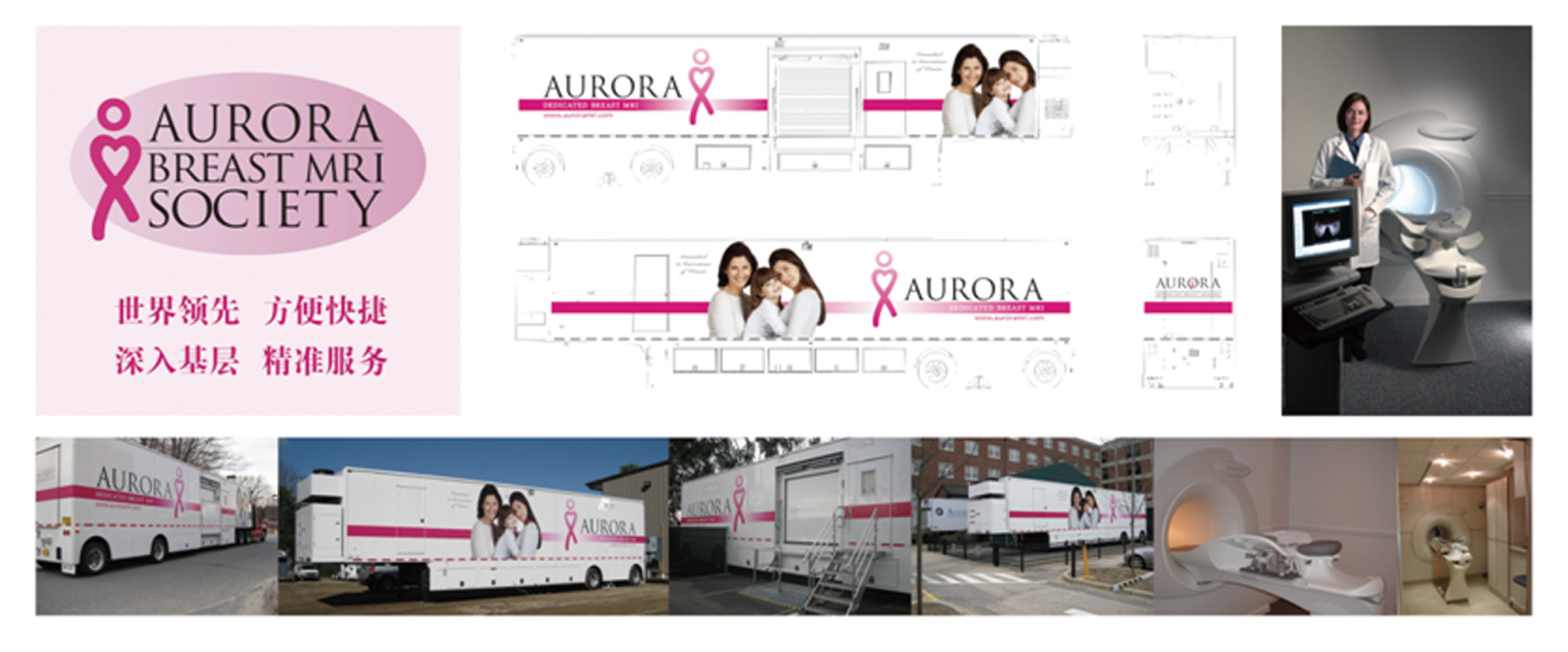 乳腺專用磁共振車智能移動(dòng)乳腺診斷系統(tǒng)